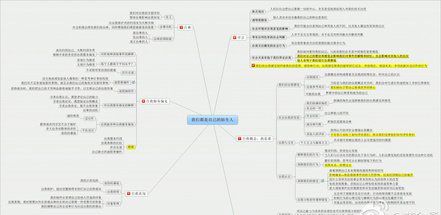 思维导图的三招十八式的读后感10篇