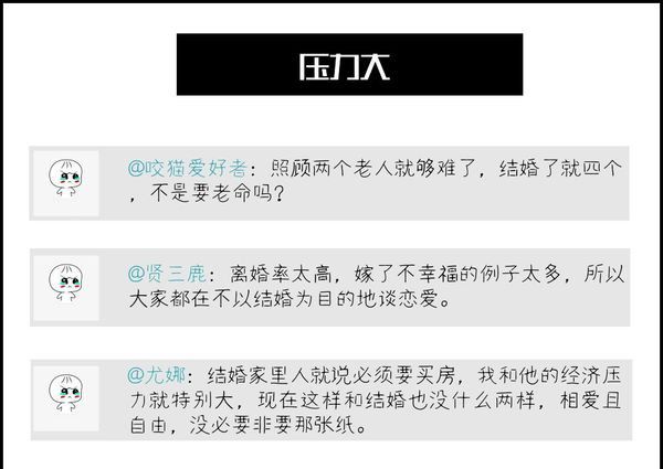 “结婚第7天，我想离婚了”