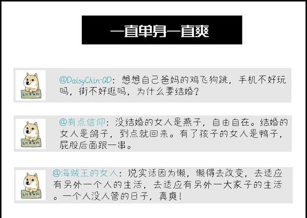 “结婚第7天，我想离婚了”