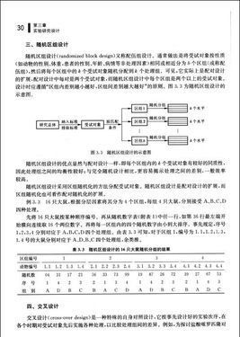 临床医学的诞生经典读后感有感